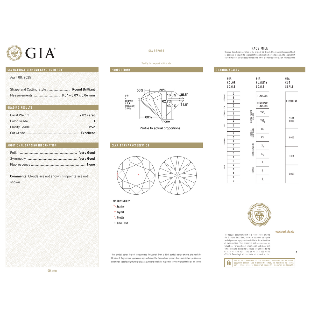 GIA Certificate 2