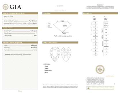 GIA Certificate 2