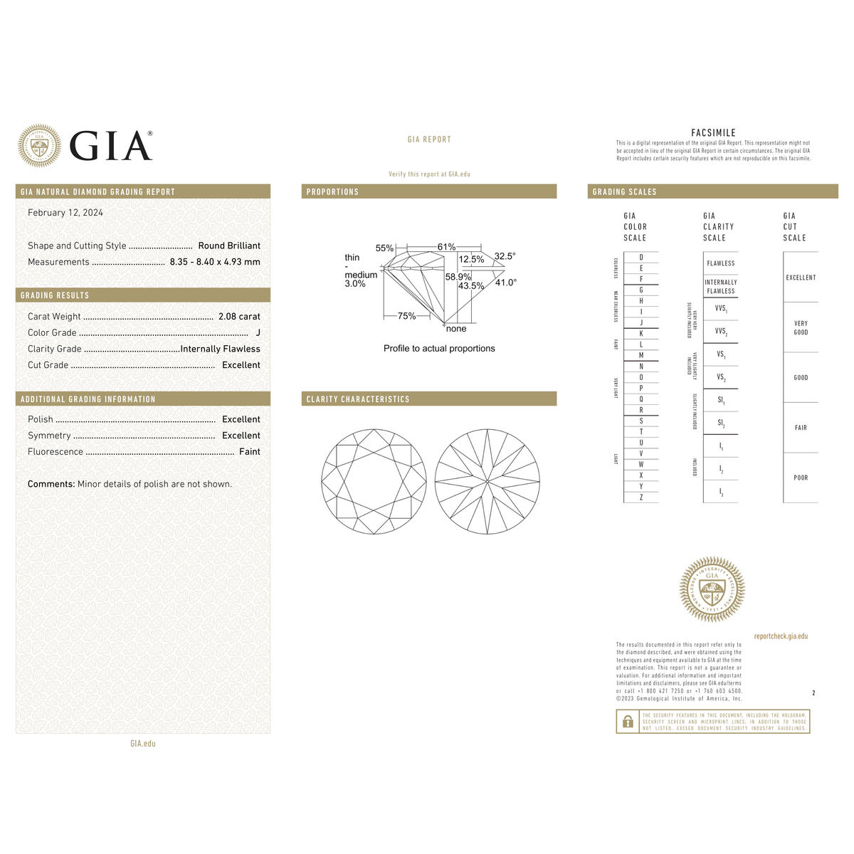 GIA Certificate