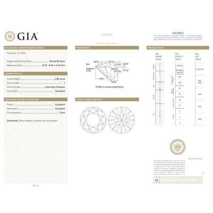 GIA Certificate