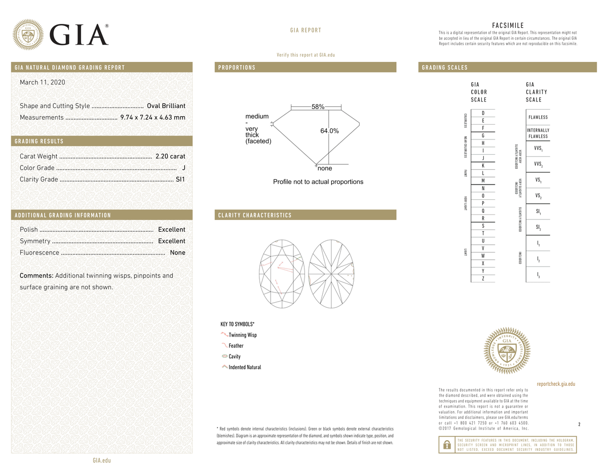 GIA Certificate 2