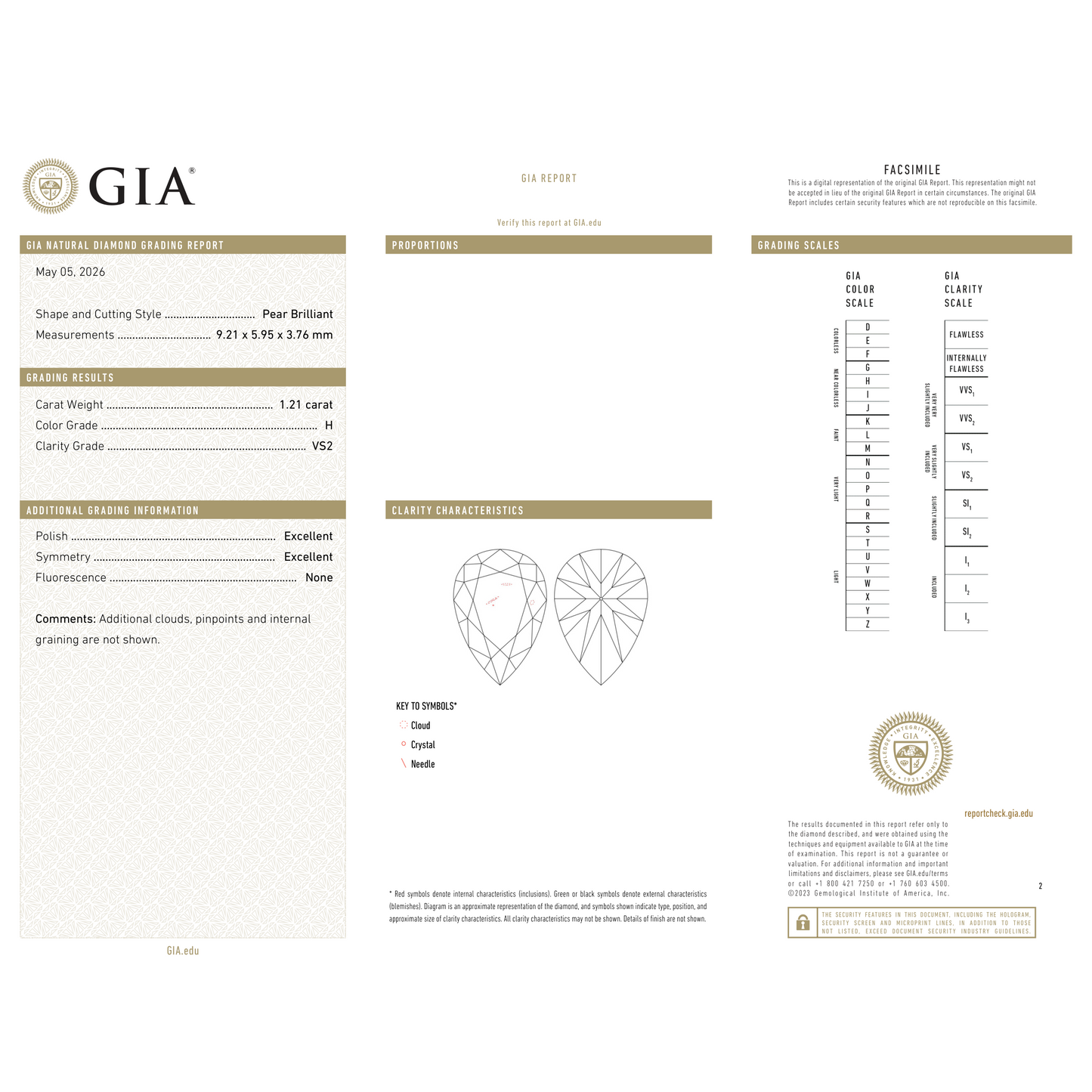 GIA Certificate