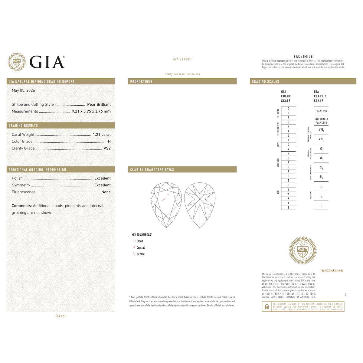 GIA Certificate