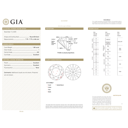 GIA Certificate