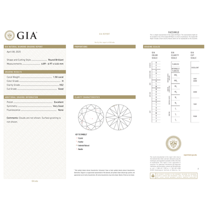 GIA Certificate