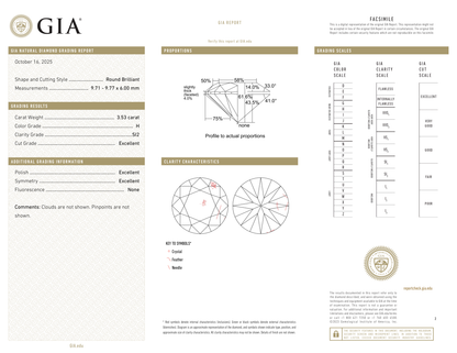 GIA Certificate 2