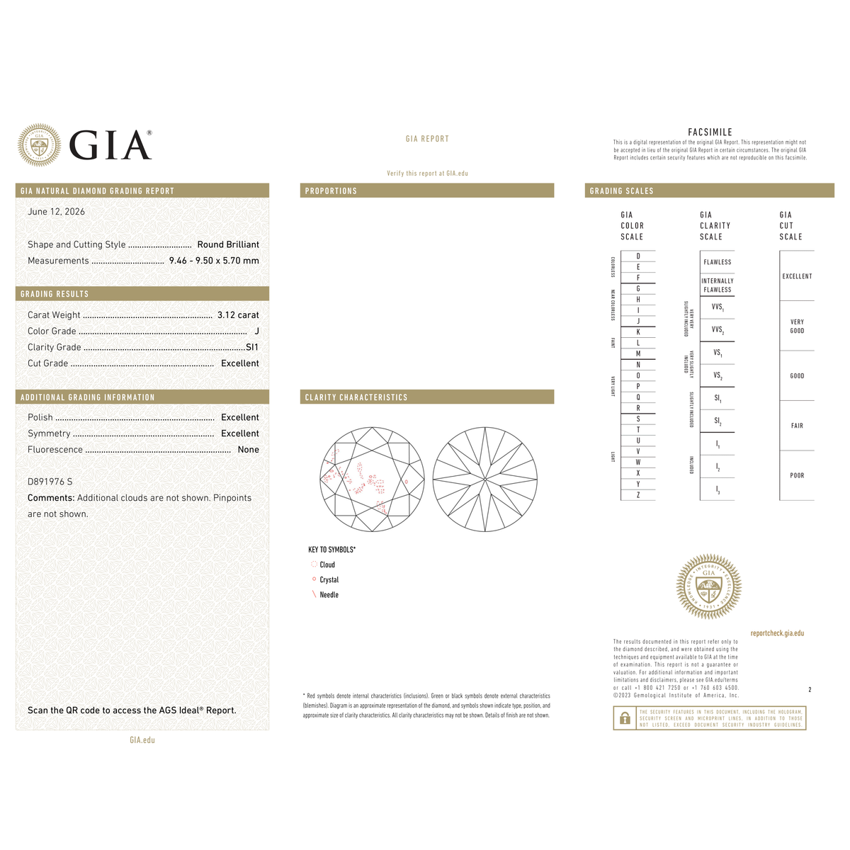 GIA Certificate 2