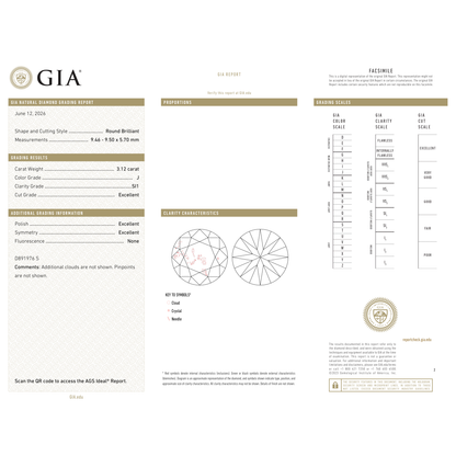 GIA Certificate 2