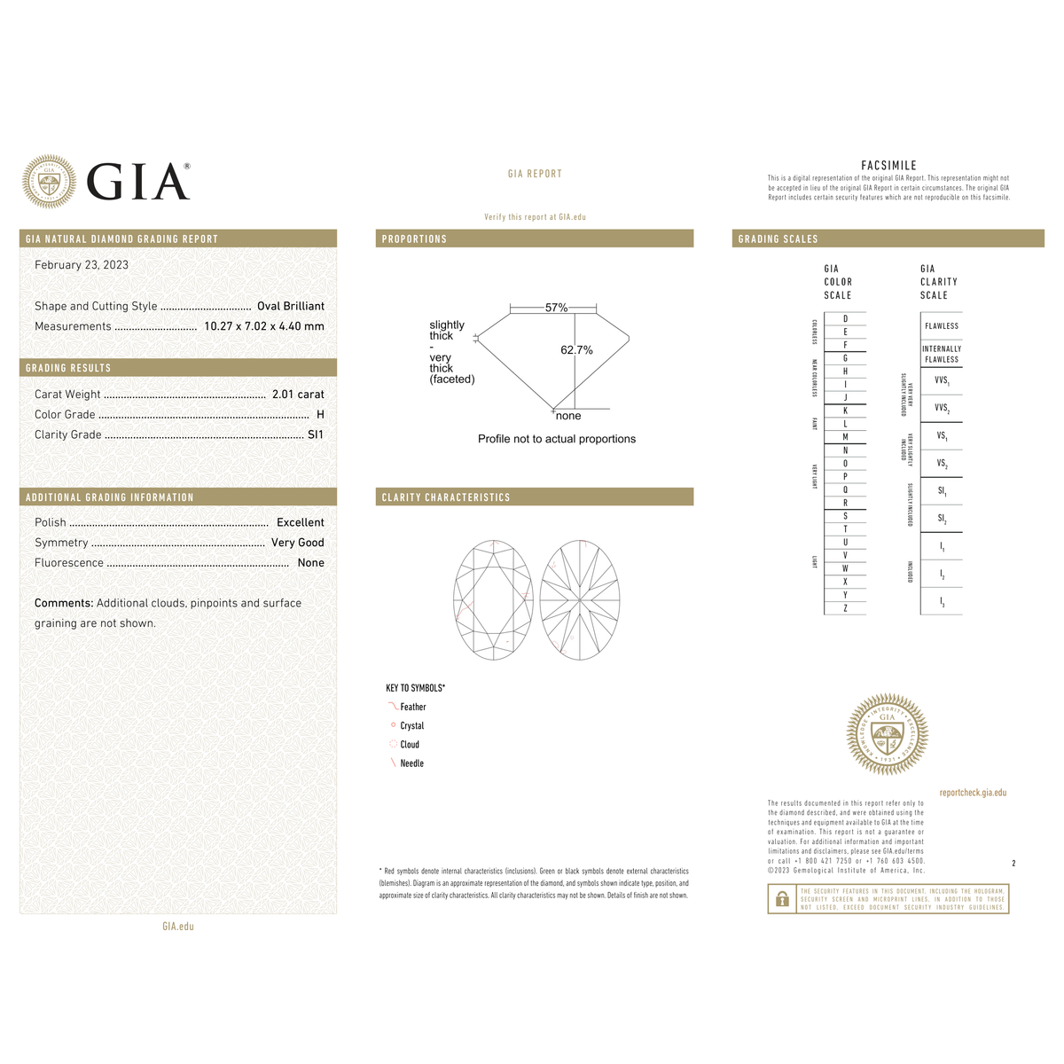 GIA Certificate
