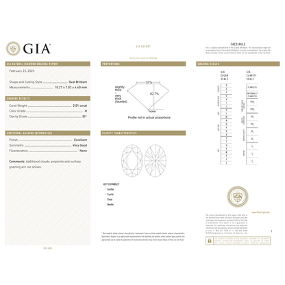 GIA Certificate