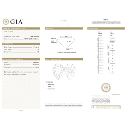 GIA Certificate