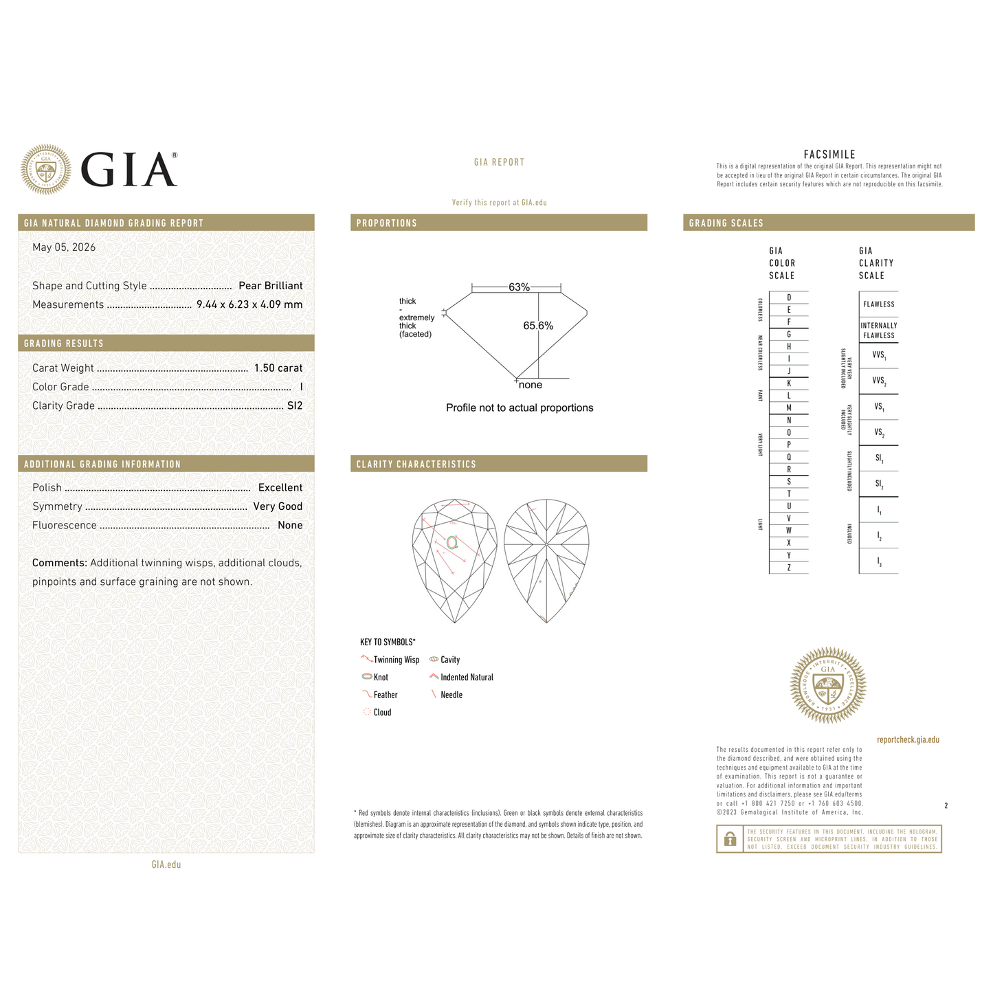 GIA Certificate