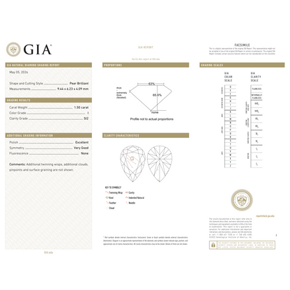 GIA Certificate