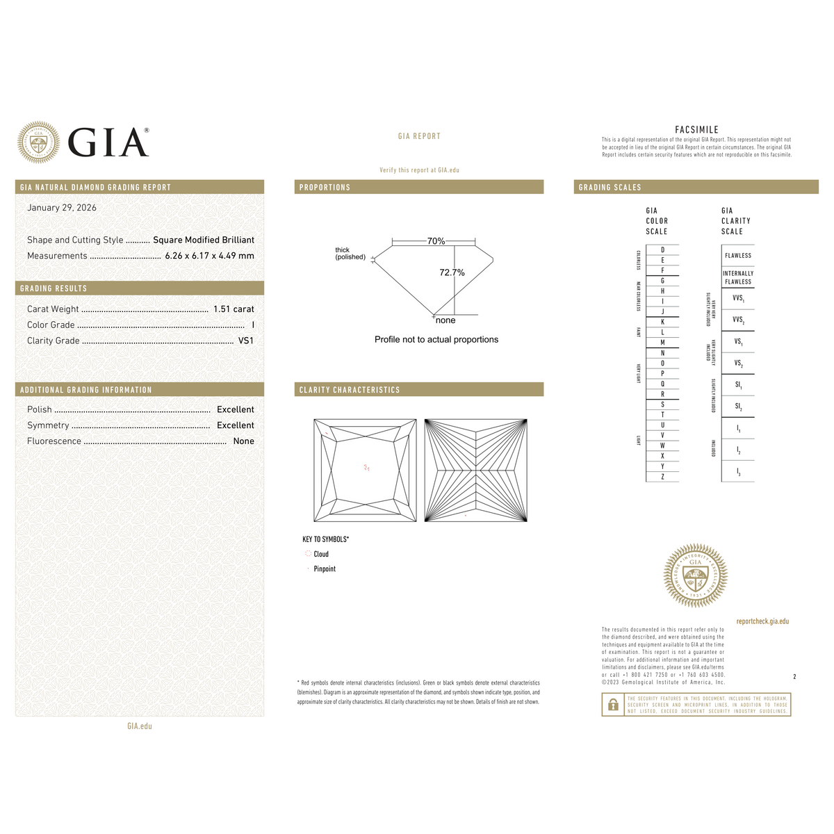 GIA Certificate 2