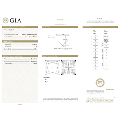 GIA Certificate 2