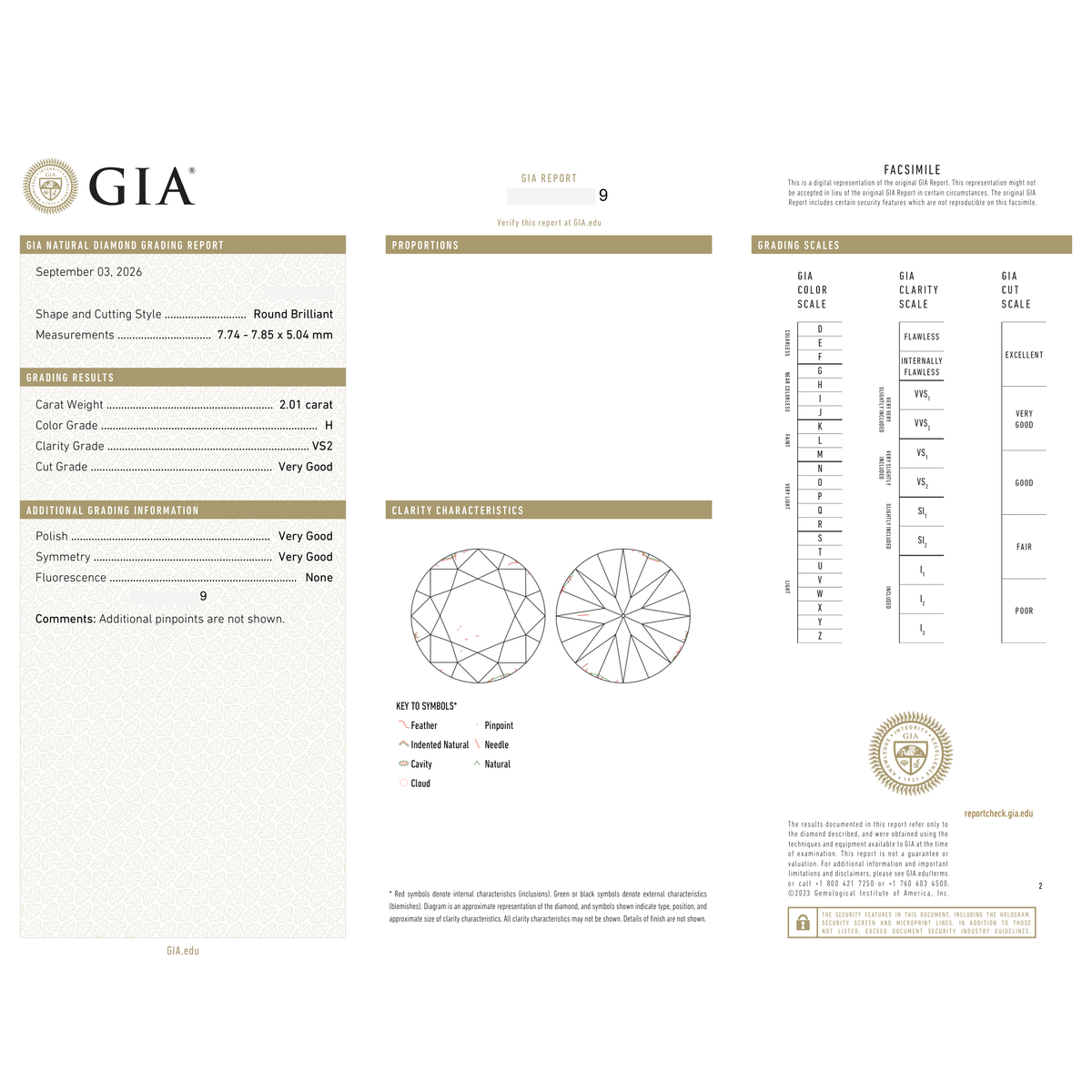 GIA Certificate