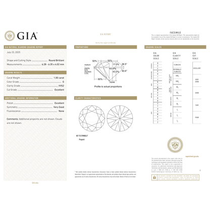 GIA Certificate 2