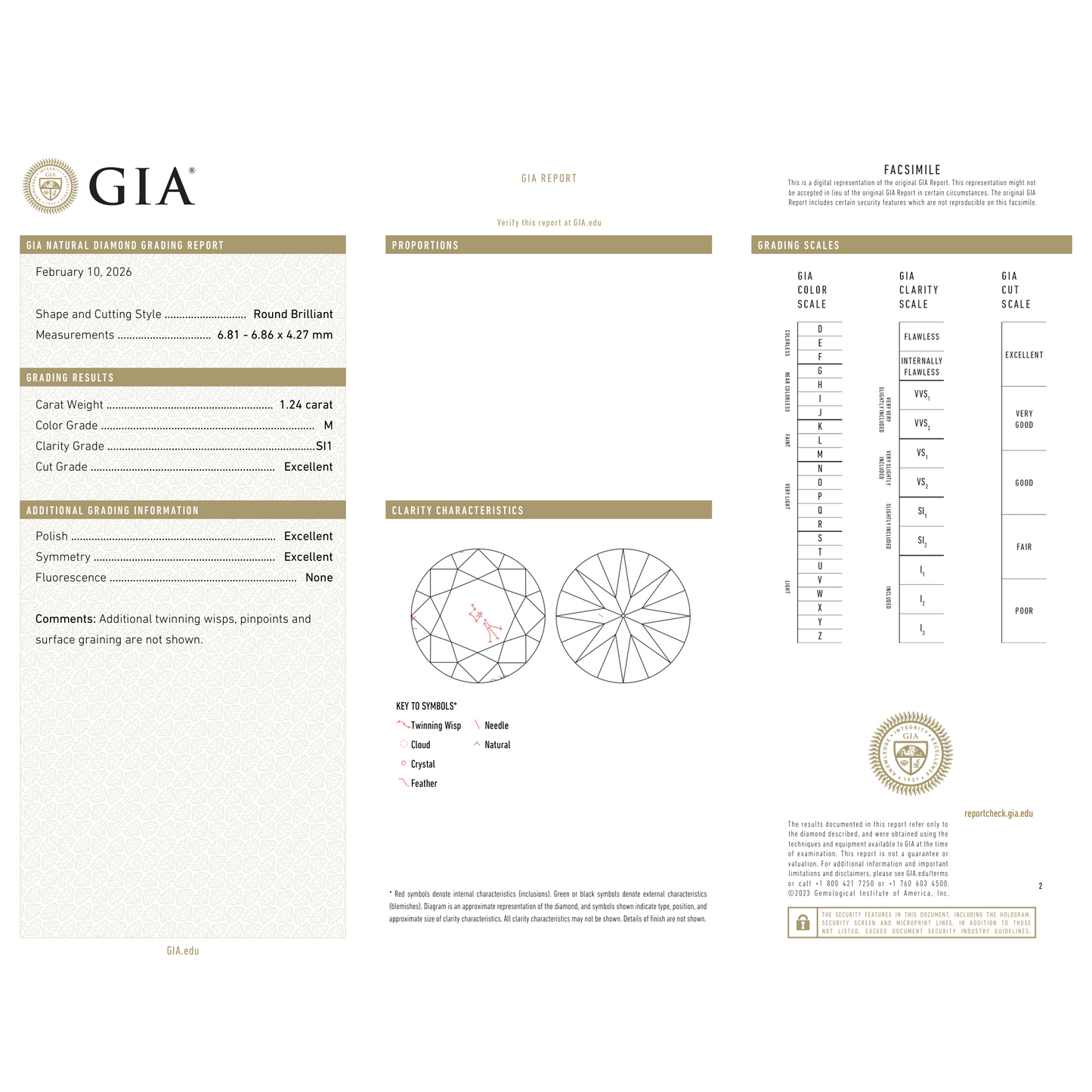 GIA Certificate 2