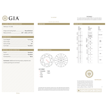 GIA Certificate 2