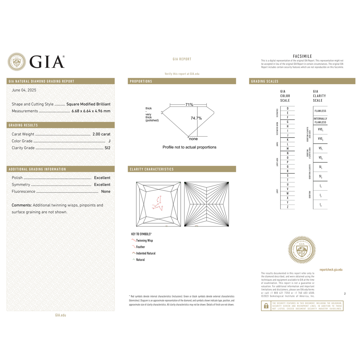 GIA Certificate 2