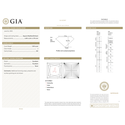 GIA Certificate 2