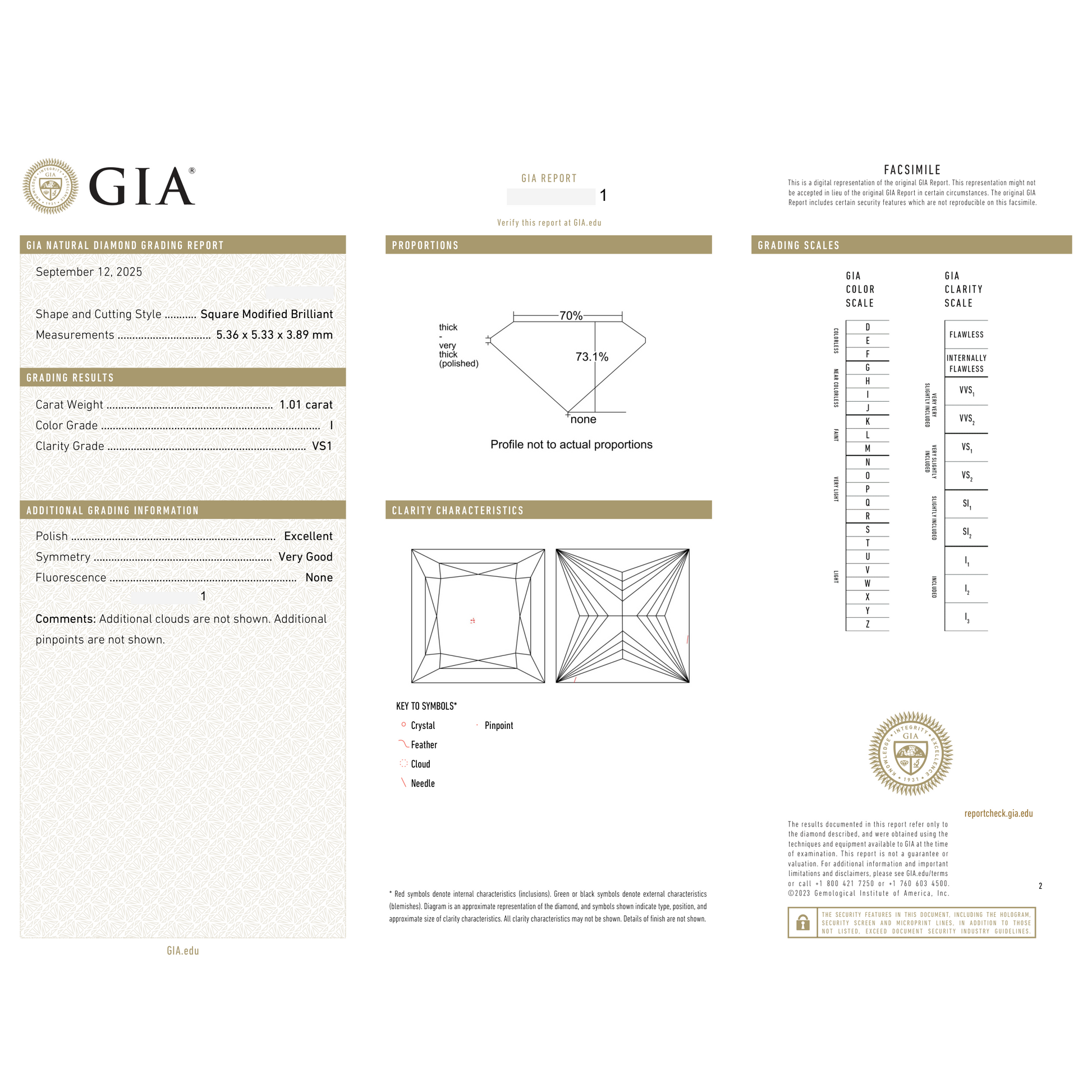 GIA Certificate