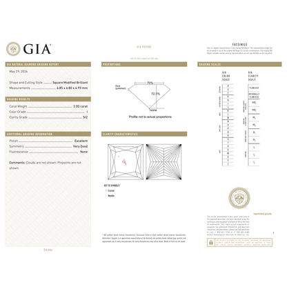 GIA Certificate