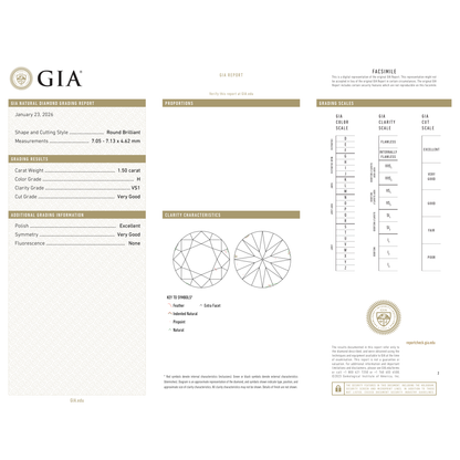 GIA Certificate