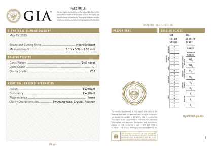 GIA Certificate