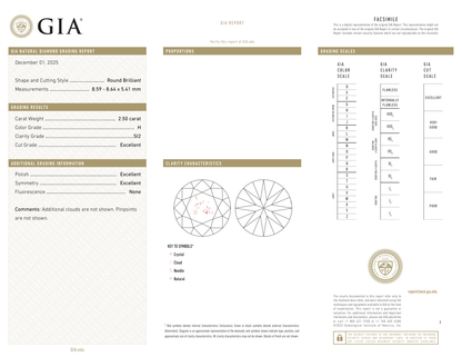 GIA Certificate 2