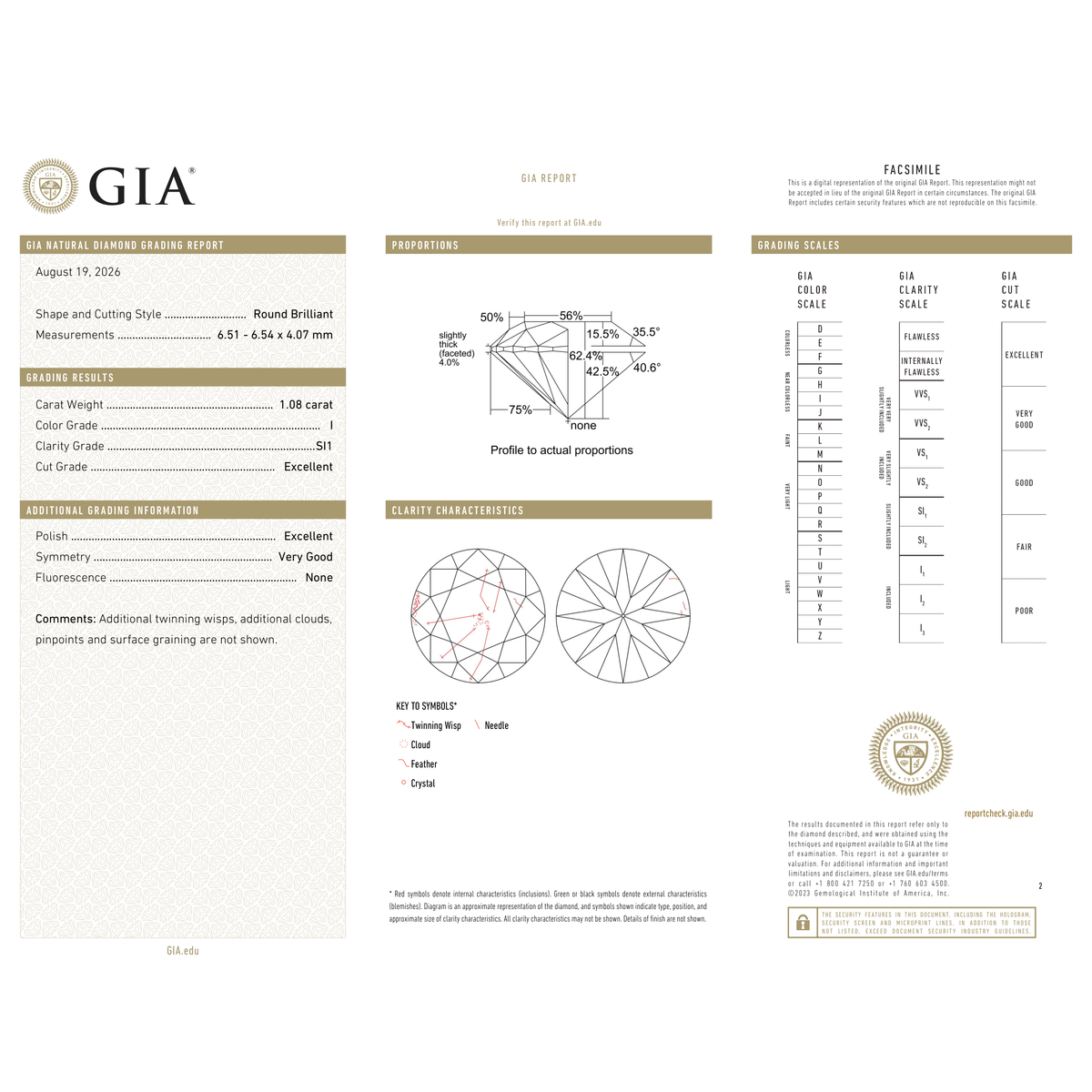 GIA Certificate 2