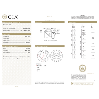 GIA Certificate 2