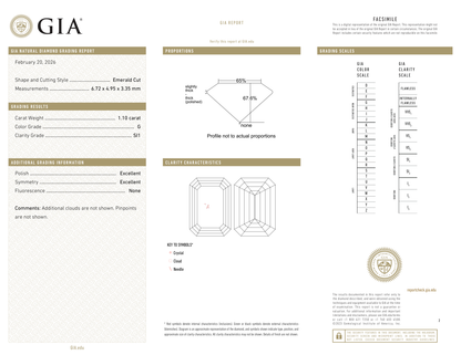 GIA Certificate 2