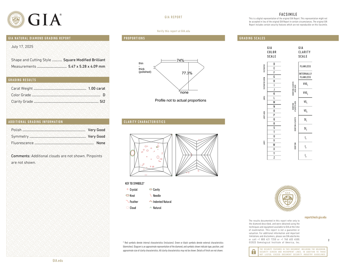 GIA Certificate