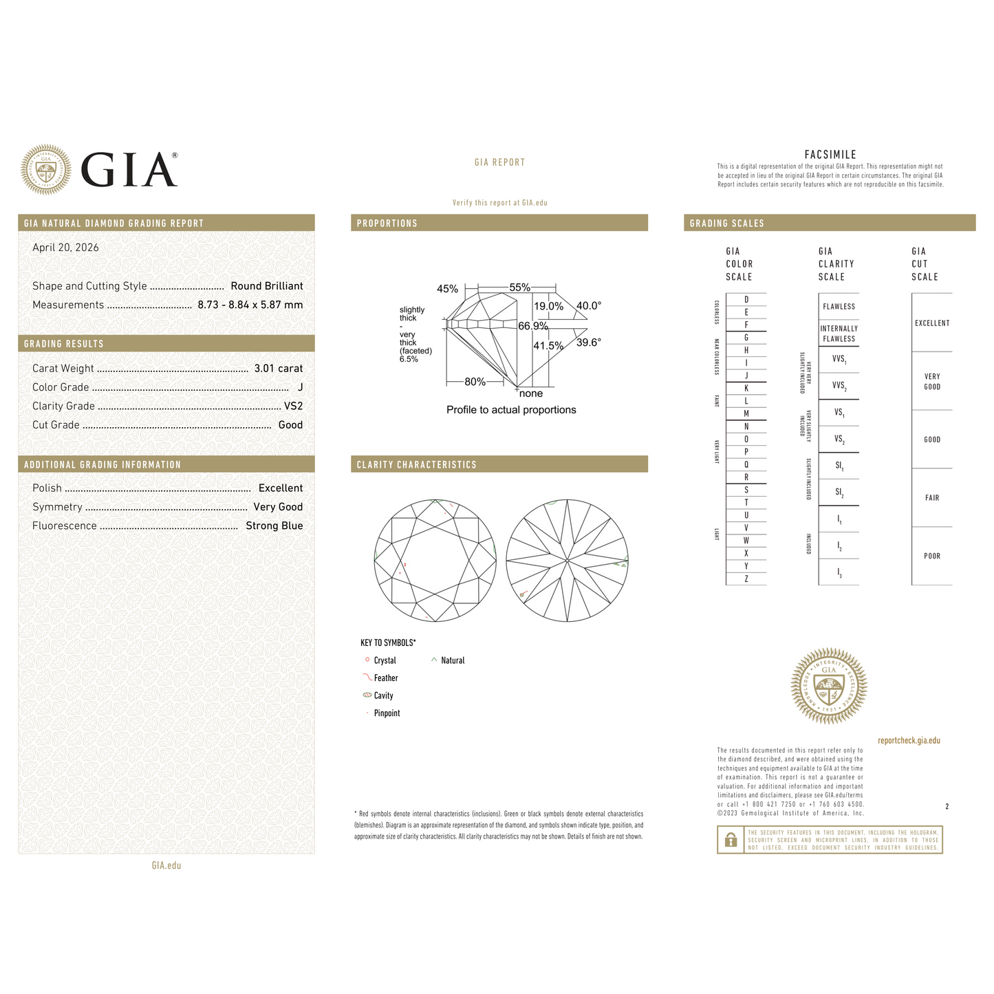 GIA Certificate