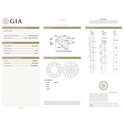 GIA Certificate