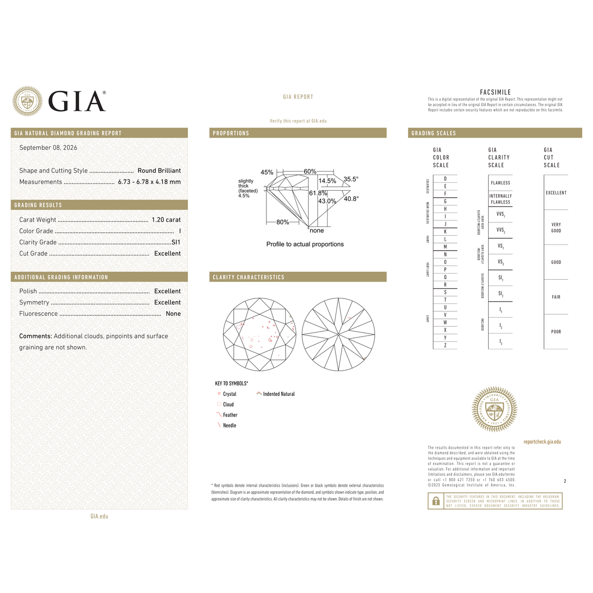 GIA Certificate 2