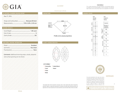 GIA Certificate