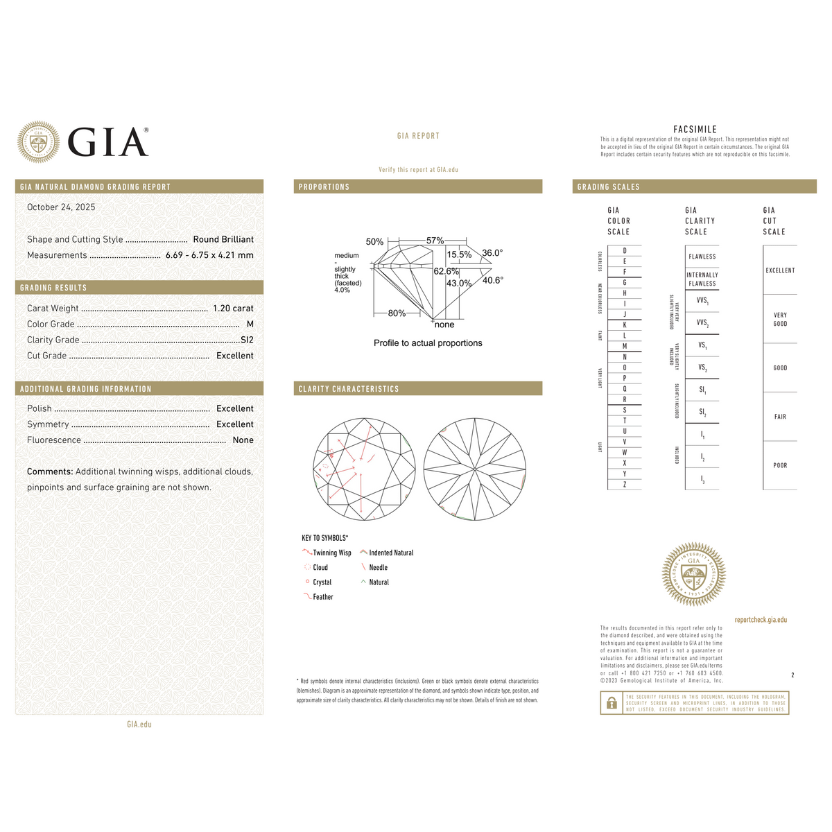 GIA Certificate