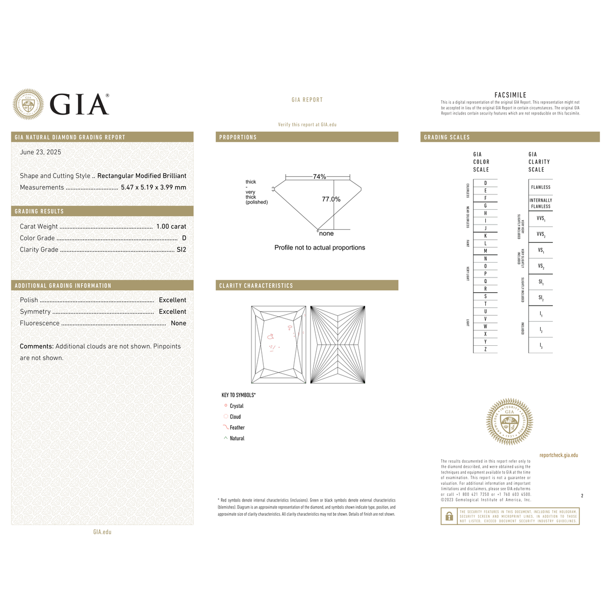 GIA Certificate 2