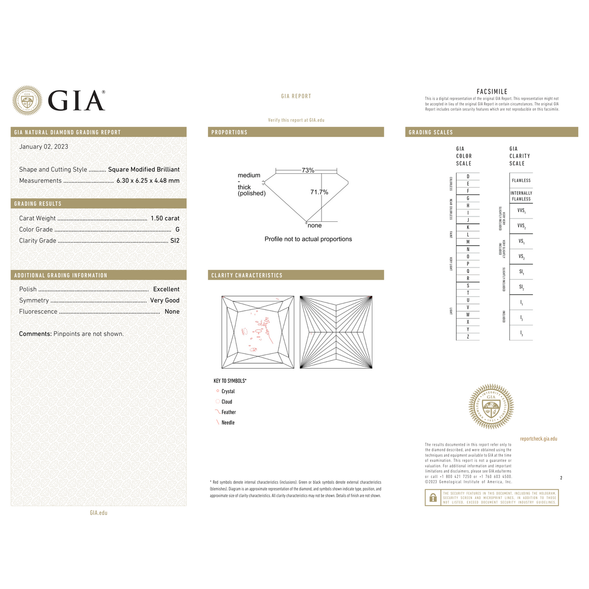 GIA Certificate 2