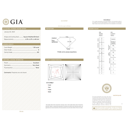 GIA Certificate 2