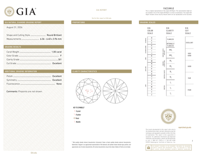 GIA Certificate 2