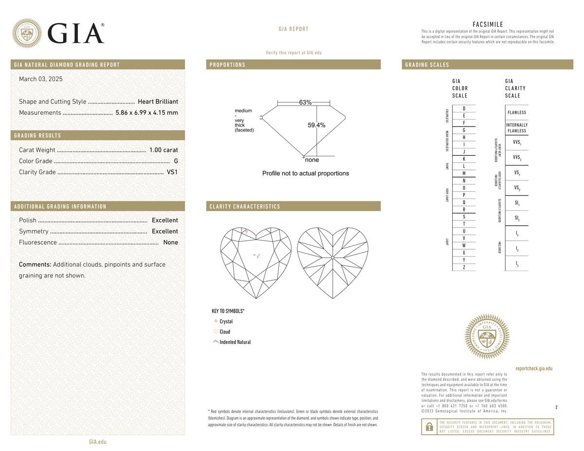 GIA Certificate 2