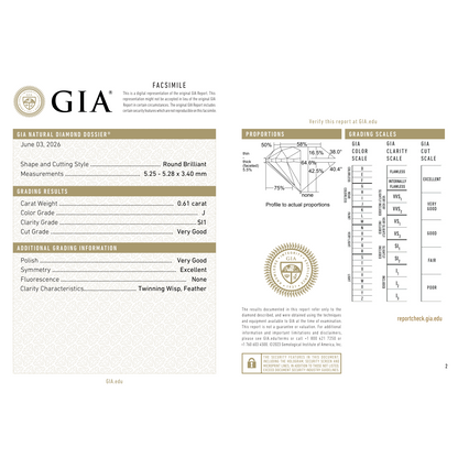 GIA Certificate 2
