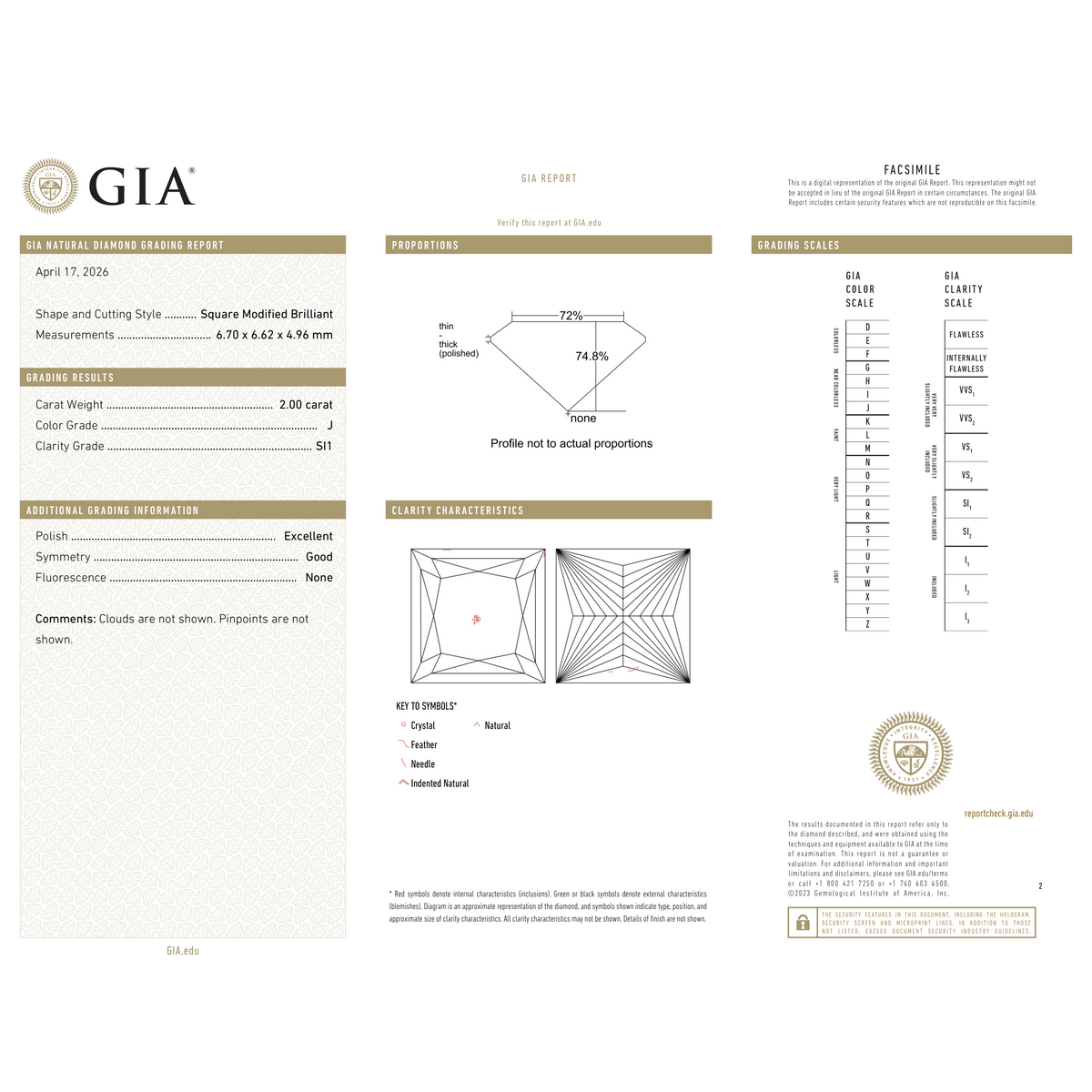 GIA Certificate