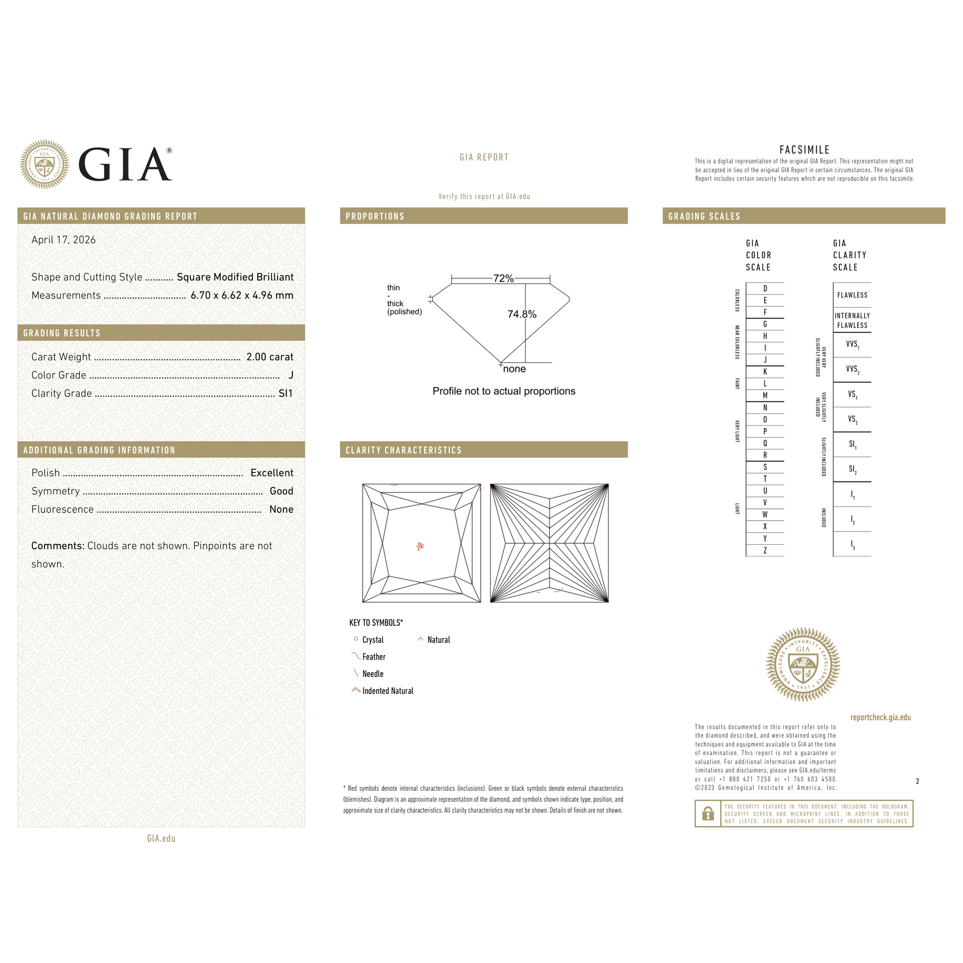 GIA Certificate