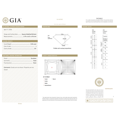 GIA Certificate