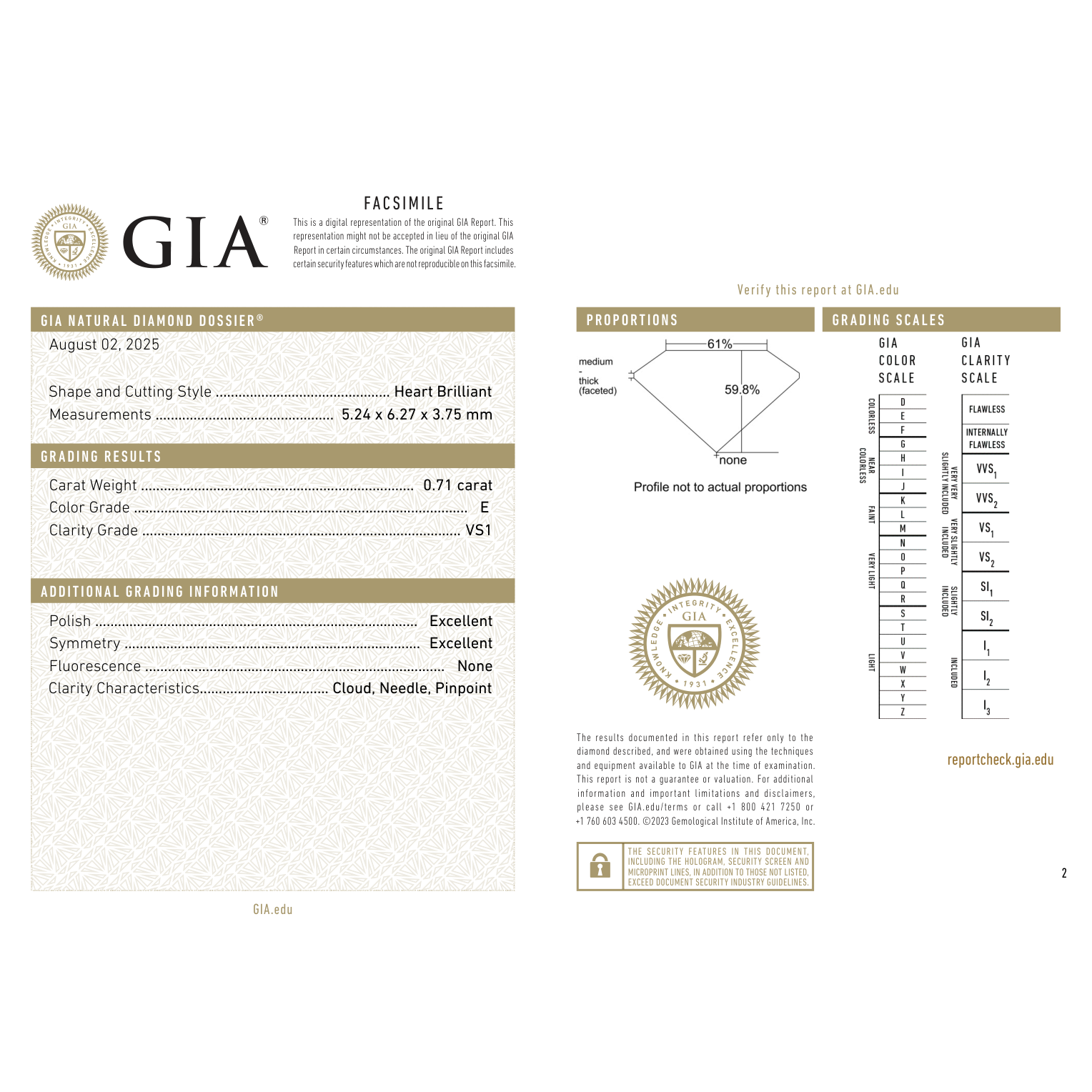 GIA Certificate