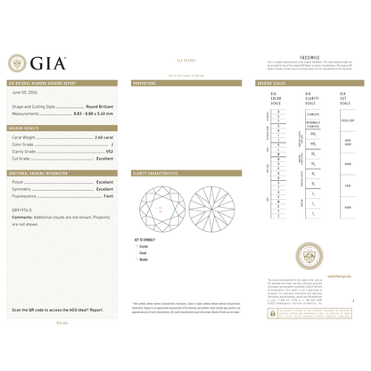 GIA Certificate 2